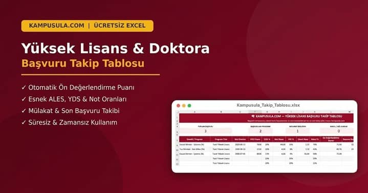 Yüksek Lisans Başvuru Takip Tablosu Excel